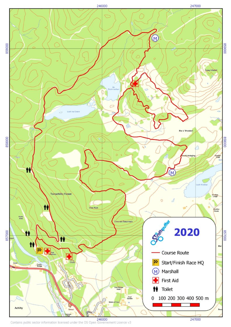 strathpuffer